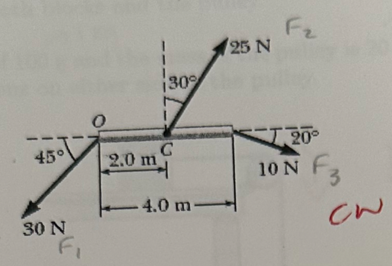 Solved Calculate The Net Torque (magnitude And Direction) On | Chegg.com