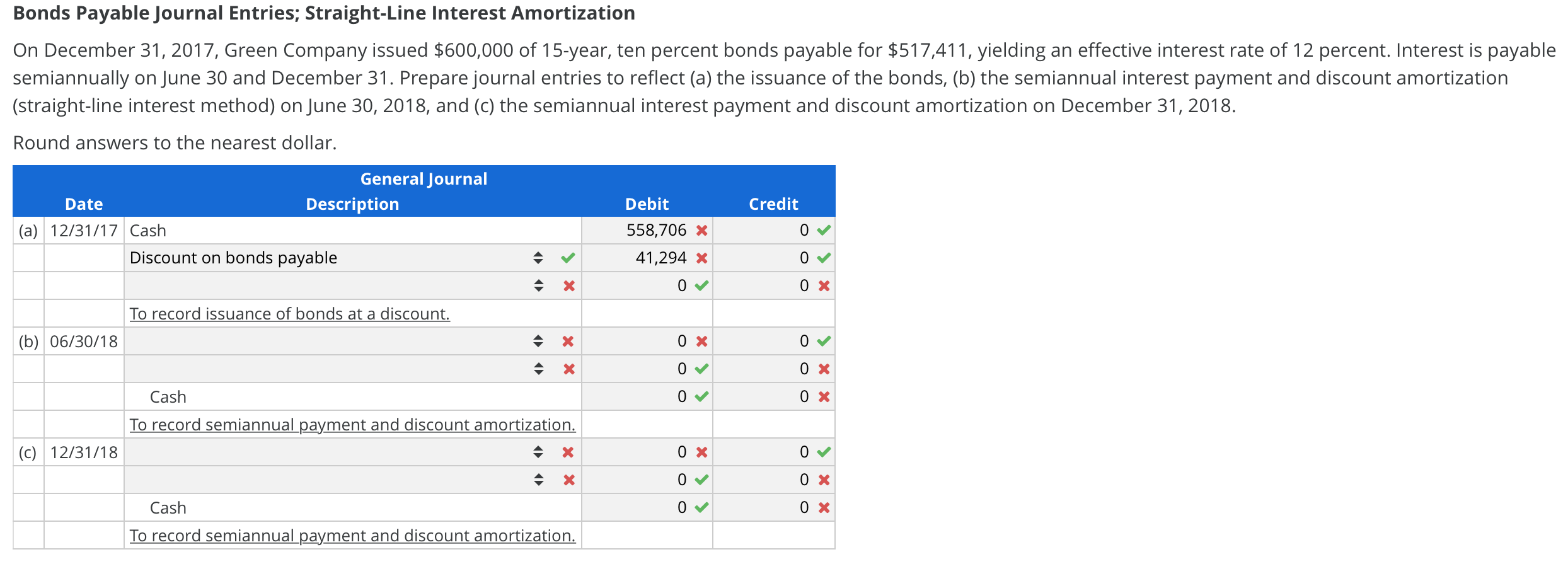 solved-bonds-payable-journal-entries-straight-line-interest-chegg