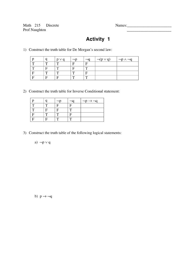 Solved Names: Math 215 Discrete Prof Naughton Activity 1 1) | Chegg.com