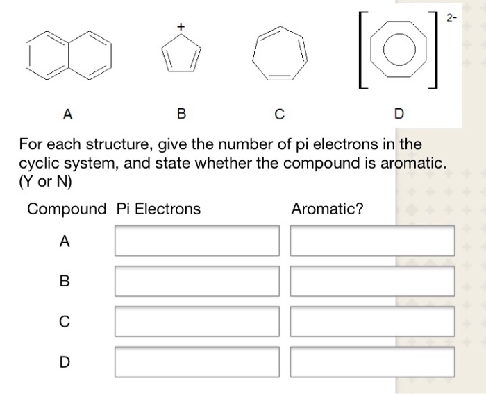 Solved 2 For each structure, give the number of pi