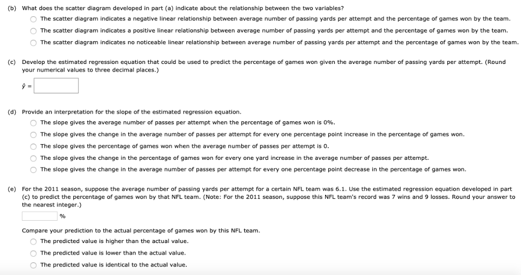 Solved Question 1. Suppose the NFL demands players according