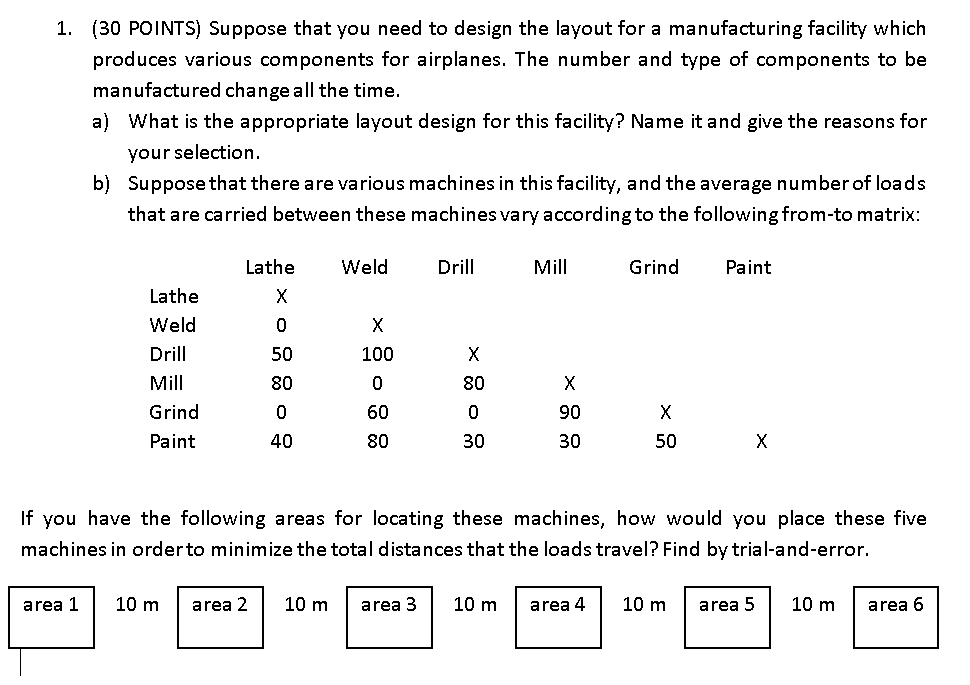 Solved 1. (30 POINTS) Suppose that you need to design the | Chegg.com