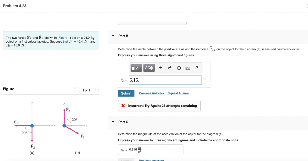 Solved Problem 4.28 The two forces F₁ and 2 shown in (Figure | Chegg.com