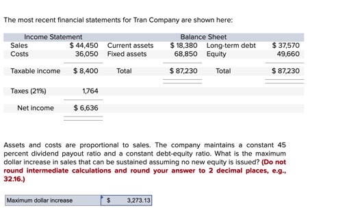 Solved The most recent financial statements for Tran Company | Chegg.com