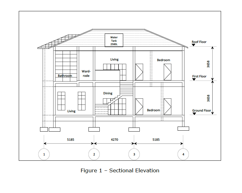 Figure 1 Through Figure 6 Show The Proposed Sectio Chegg Com figure 1 through figure 6 show the