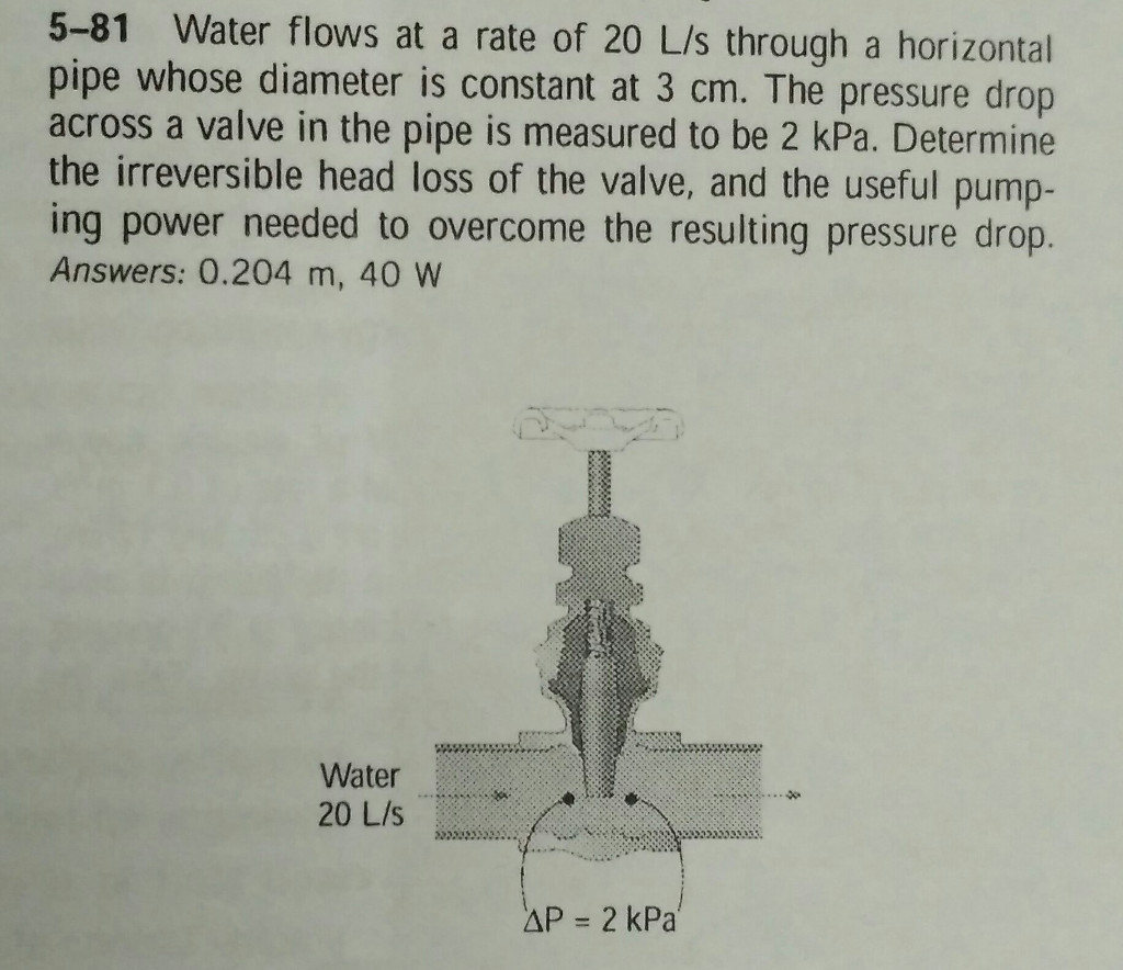 Solved 581 Water flows at a rate of 20 L/s through a