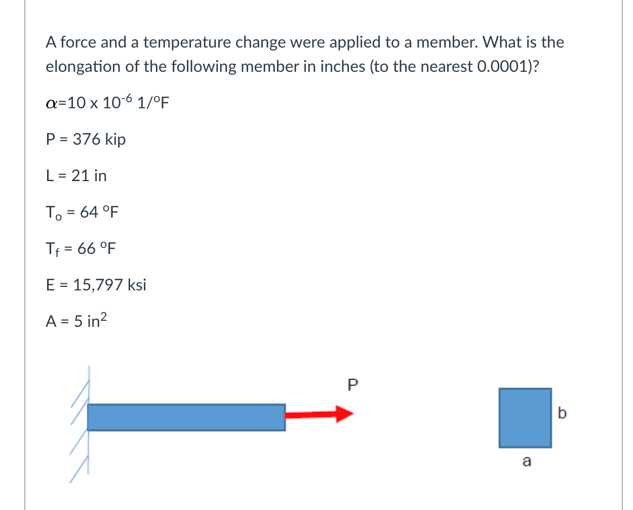 Solved A force and a temperature change were applied to a | Chegg.com