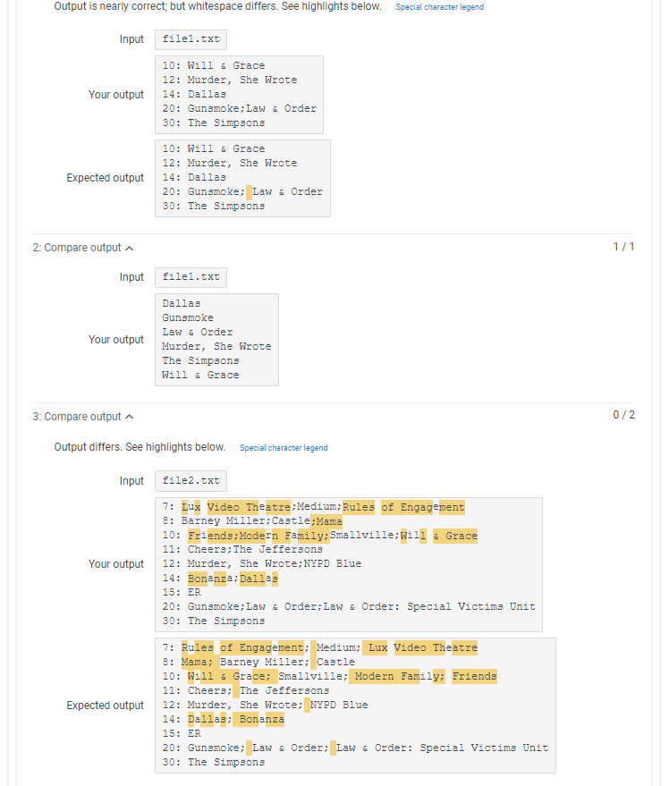 Solved LAB Sorting TV Shows (dictionaries and lists) Hello!