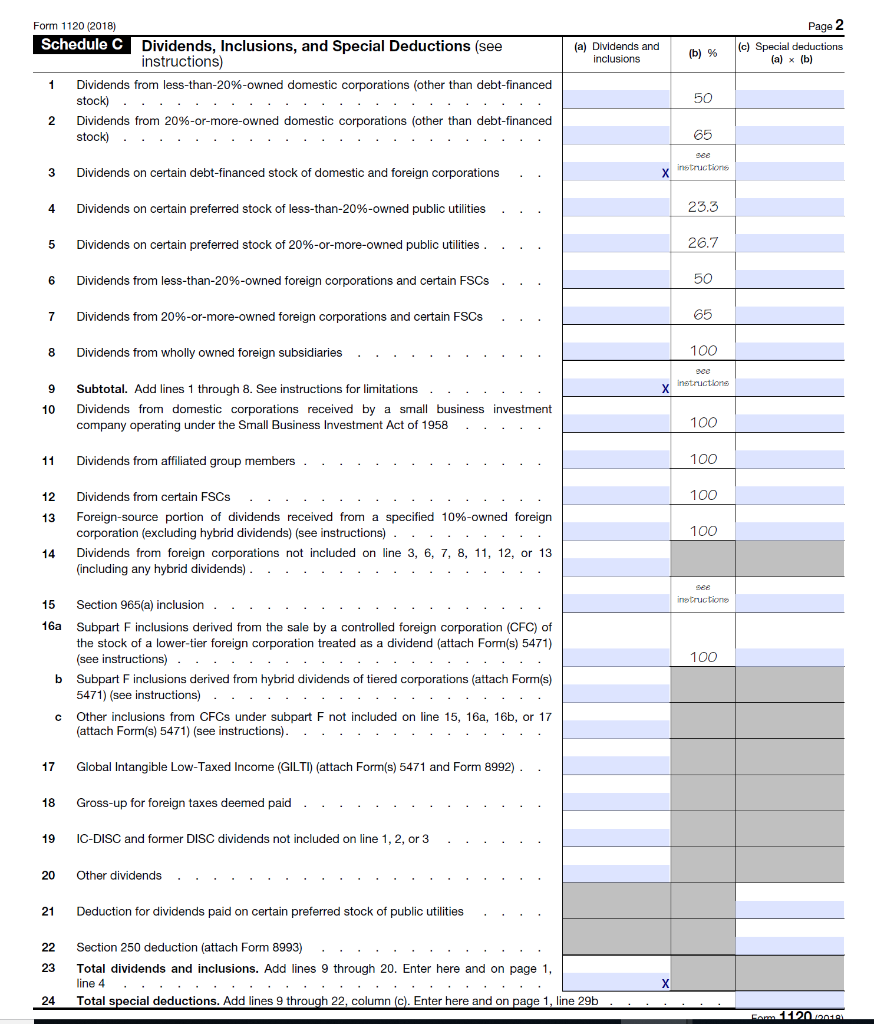 U.S. Corporation Income Tax Return OMB No. 1545-0123 | Chegg.com