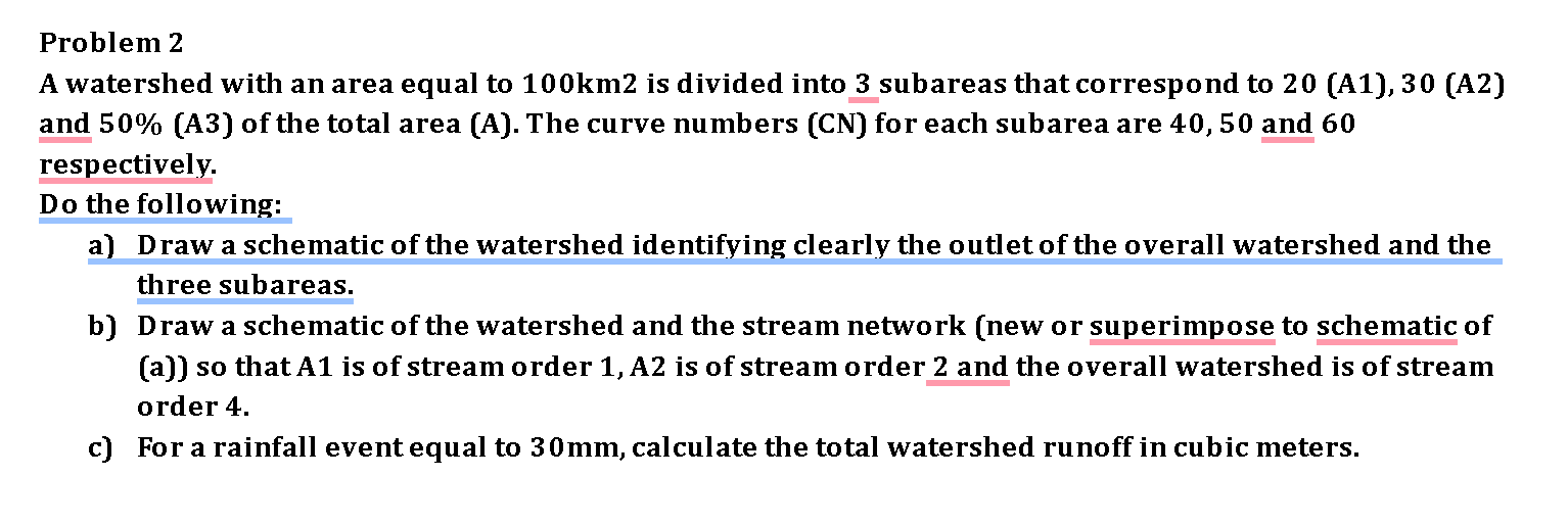 Solved Problem 2 A watershed with an area equal to 100 km2 | Chegg.com