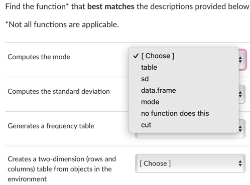 Solved Find the function* ﻿that best matches the | Chegg.com