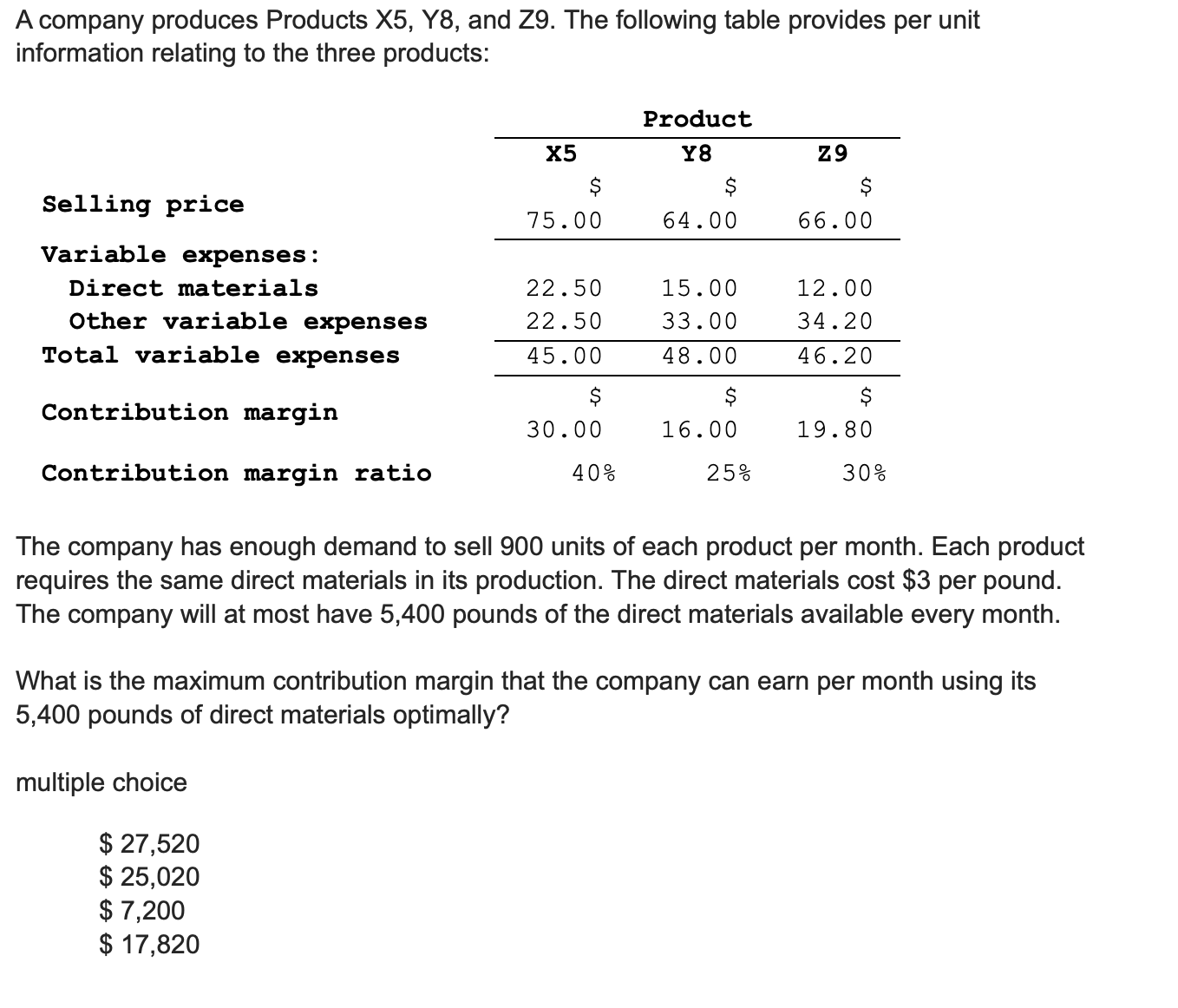 Solved A Company Produces Products X5,Y8, And Z9. The | Chegg.com