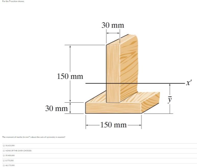 Solved Hello, Chegg Experts I am in need of your help with | Chegg.com