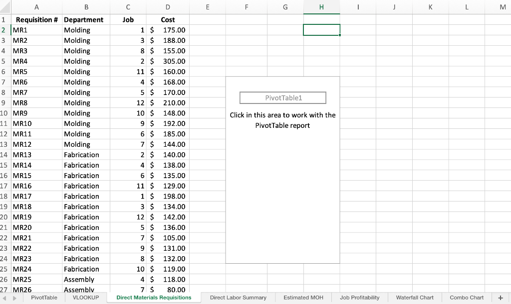 Vlookup Pivot Table Jobs Matttroy