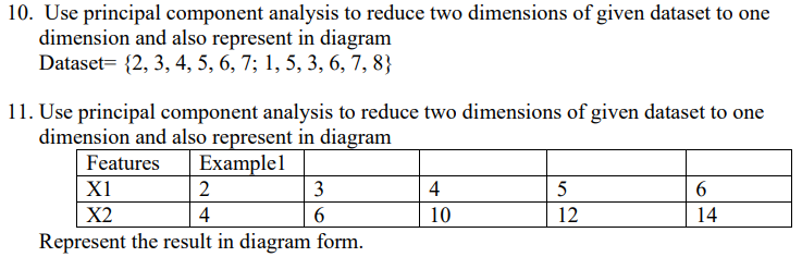 Solved A. ﻿Use principal component analysis to reduce two | Chegg.com