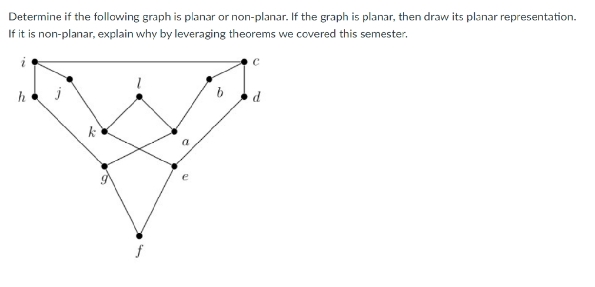 Solved Determine If The Following Graph Is Planar Or | Chegg.com