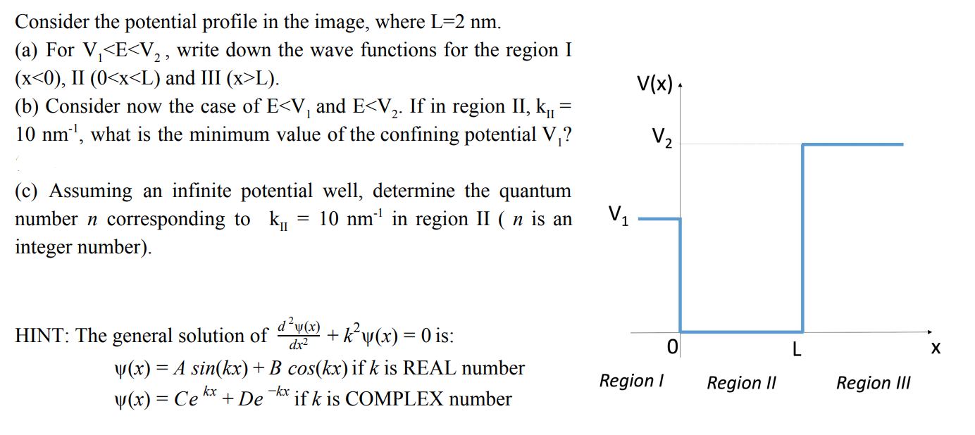 Solved Consider The Potential Profile In The Image Where Chegg Com