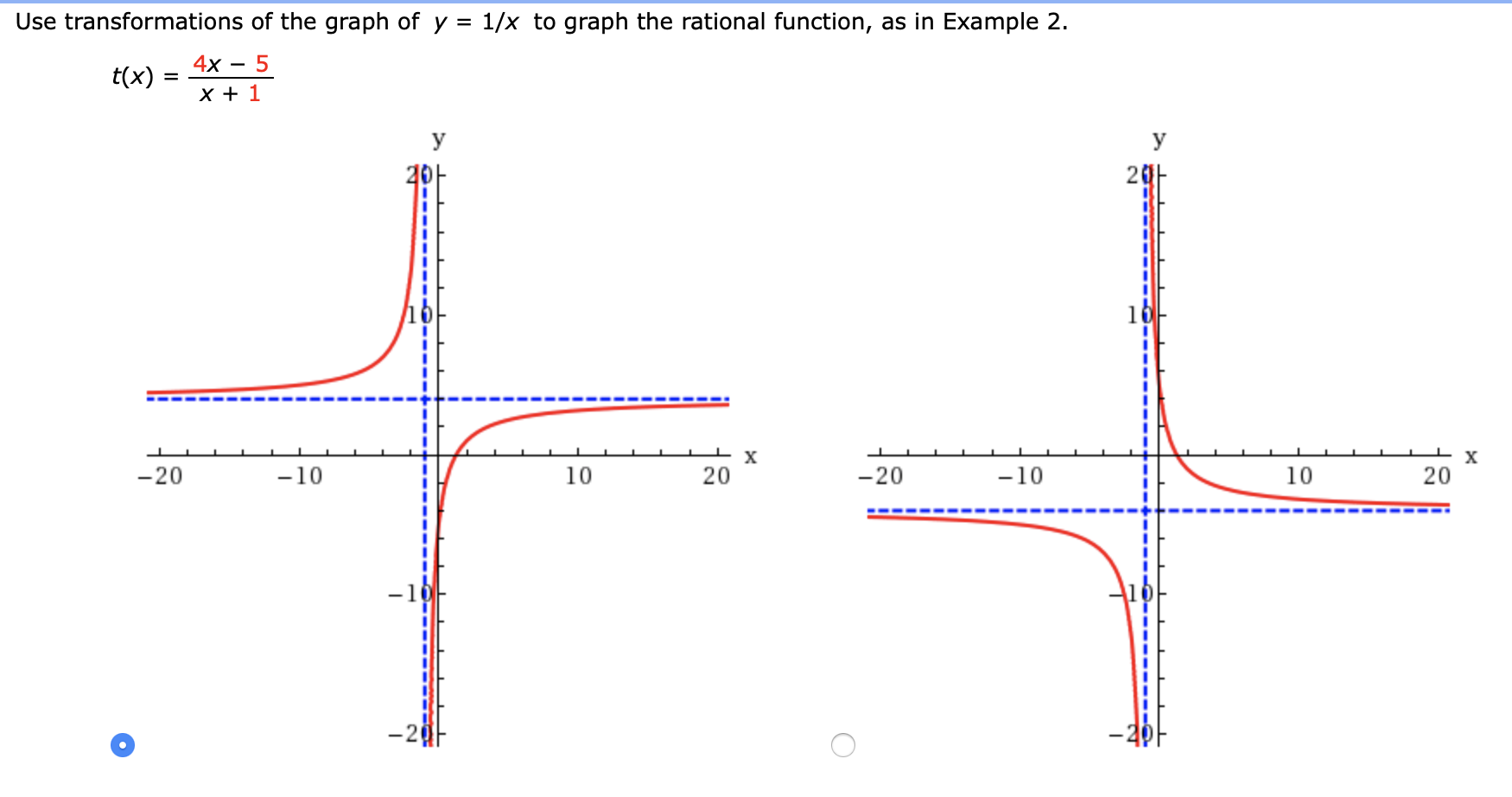 Solved Use Transformations Of The Graph Of Y 1 x To Graph Chegg