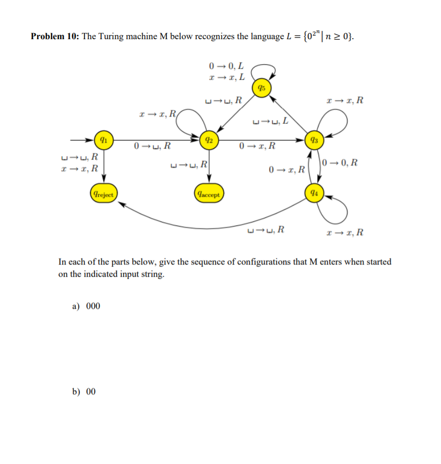 algorithm - A turing machine that decides {0^2^n; n>0} that's not the  commonly accepted one - Stack Overflow