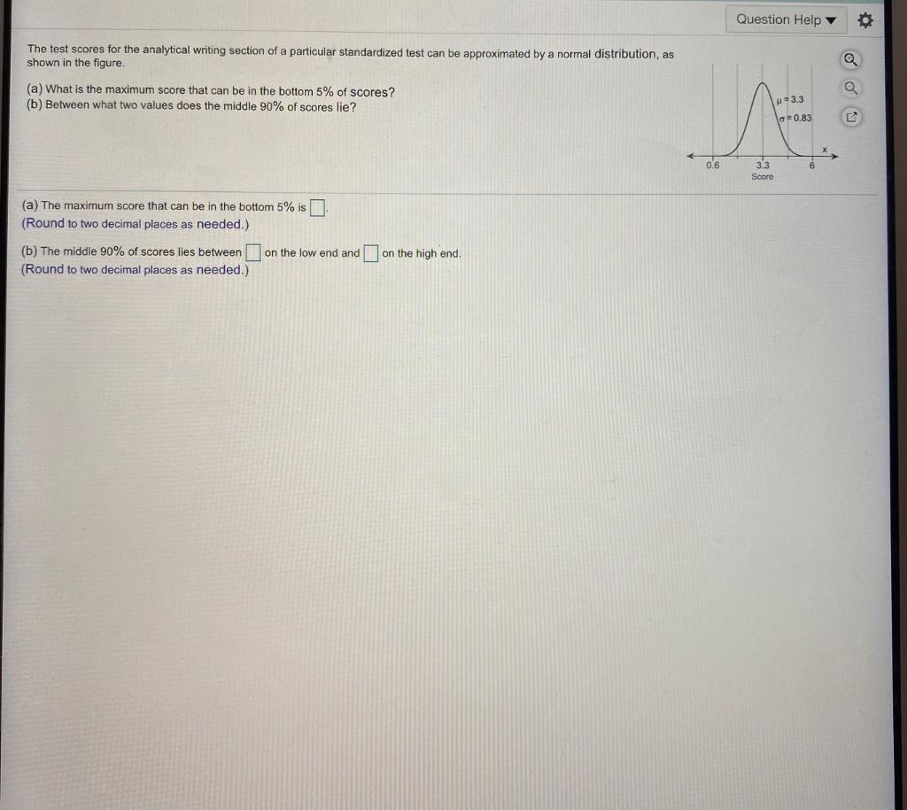 Solved Question Help The test scores for the analytical | Chegg.com