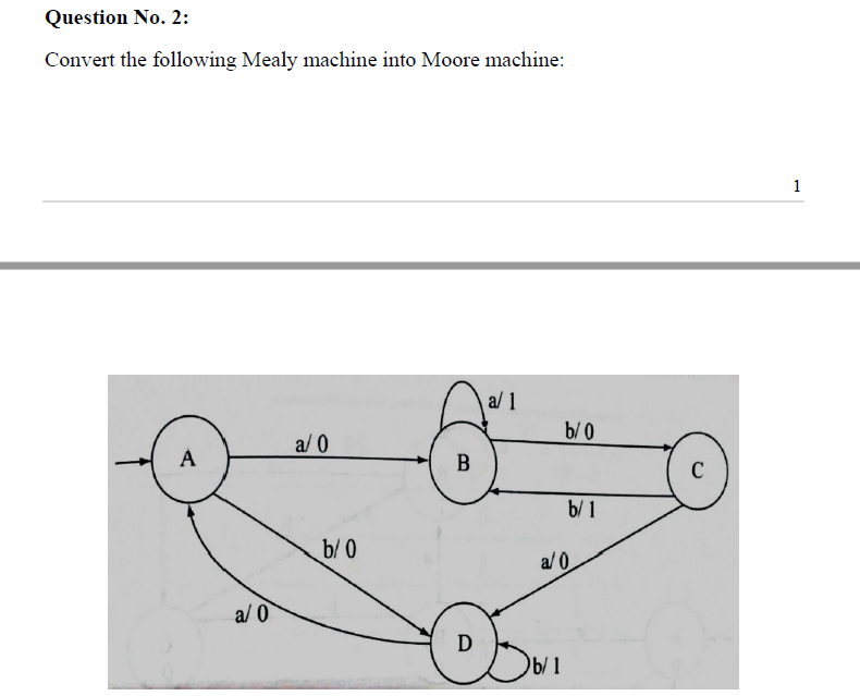 Solved Question No. 2 Convert the following Mealy machine