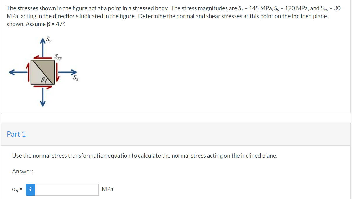 Solved The stresses shown in the figure act at a point in a | Chegg.com