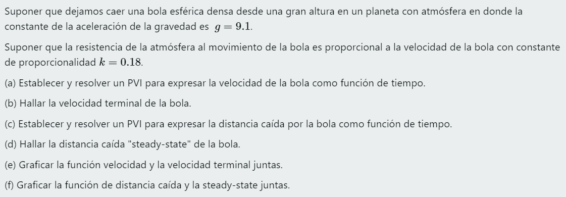 Suponer que dejamos caer una bola esférica densa desde una gran altura en un planeta con atmósfera en donde la constante de l