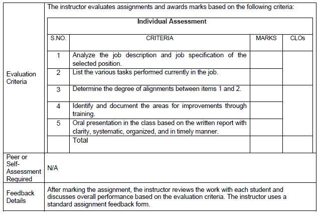 what are assignment instructions