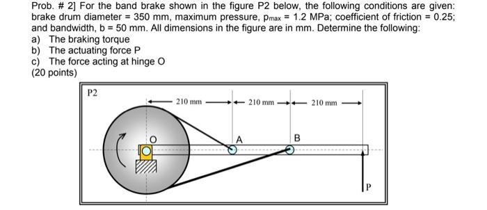 Solved Prob. # 2] For the band brake shown in the figure P2 | Chegg.com