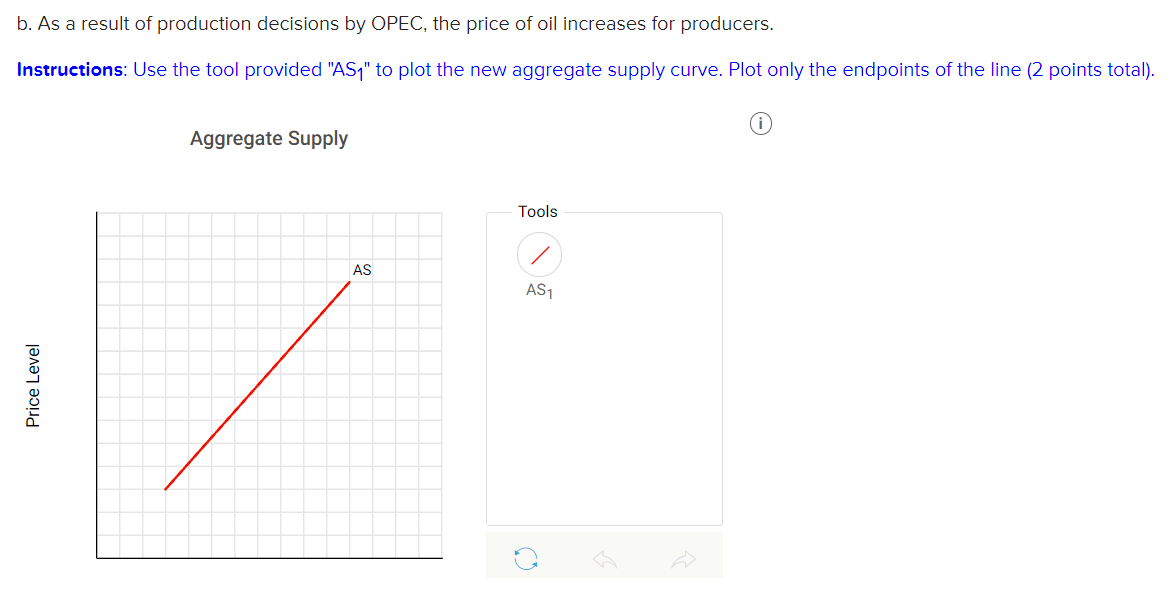 Solved Using the graphs below, show the change in aggregate | Chegg.com
