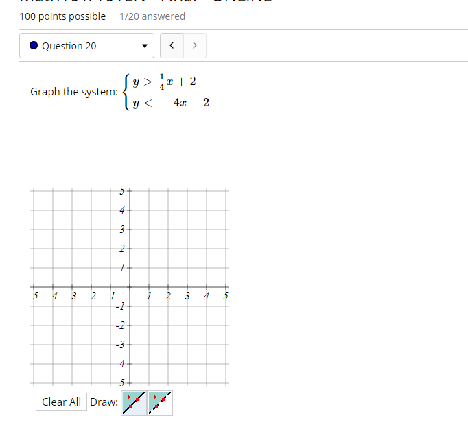 Solved 100 points possible 1/20 answered Question 20 y>1x +2 | Chegg.com