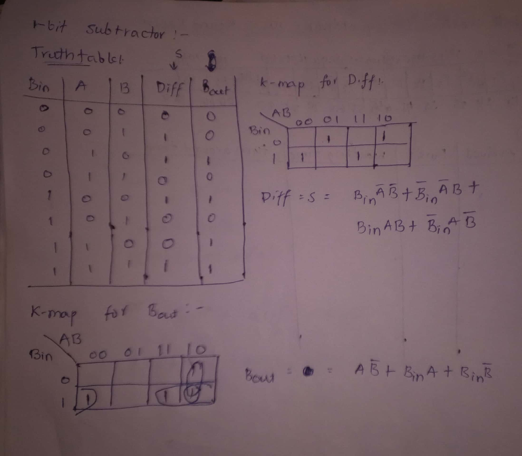 Solved Please answer question, Verilog Code needed. | Chegg.com