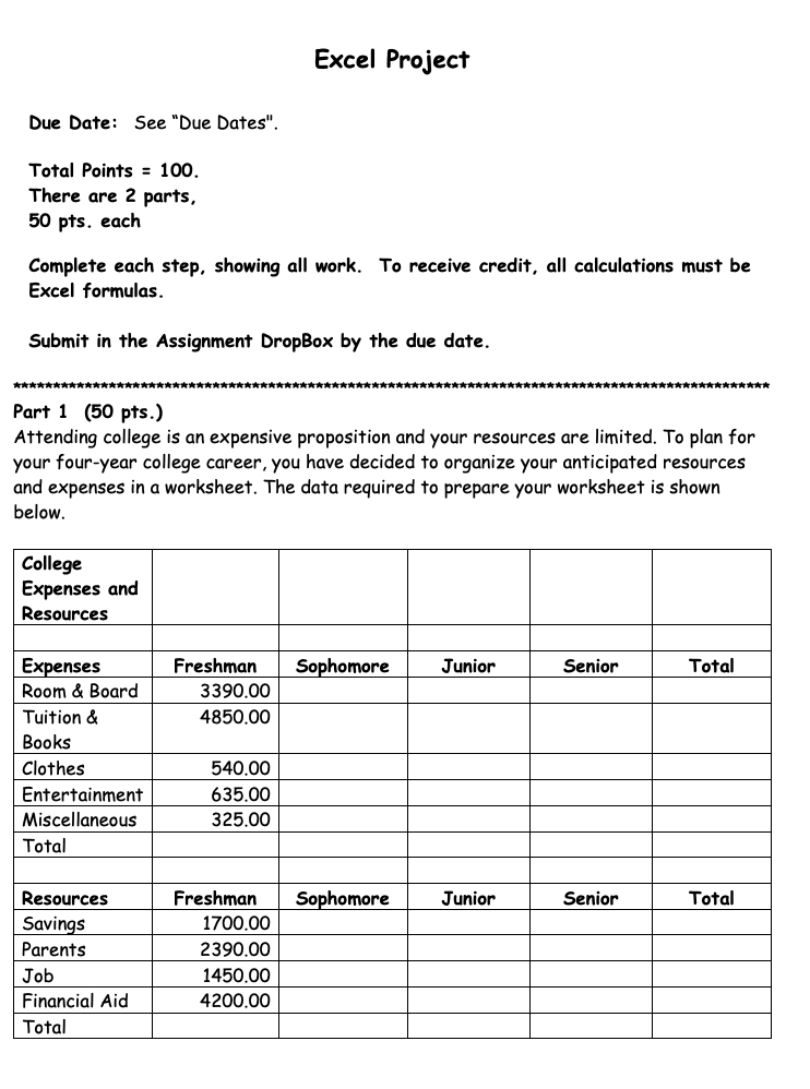 Solved Excel Project Due Date: See 