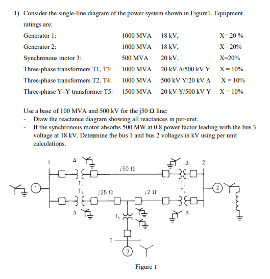 Solved 1) Consider the single-line diagram of the power | Chegg.com