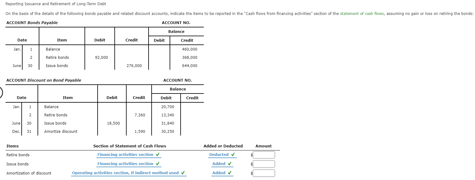 solved reporting land transactions on statement of cash f chegg com list assets liabilities and stockholders equity