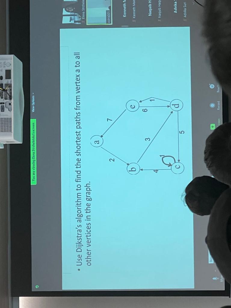 Solved - Use Dijkstra's algorithm to find the shortest paths | Chegg.com