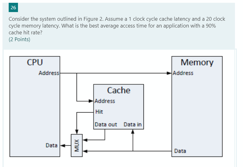 Solved 26 Consider the system outlined in Figure 2. Assume a | Chegg.com