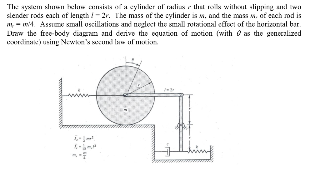 Solved The system shown below consists of a cylinder of | Chegg.com