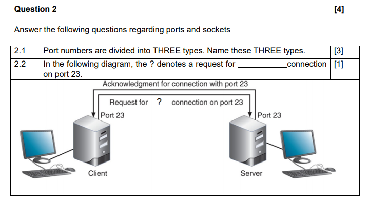 Solved Question 2 [4] Answer the following questions | Chegg.com