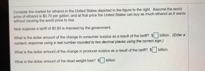 Solved Consider the market for ethanol in the United States | Chegg.com