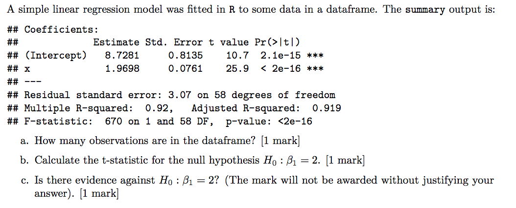 Solved A simple linear regression model was fitted in R to | Chegg.com