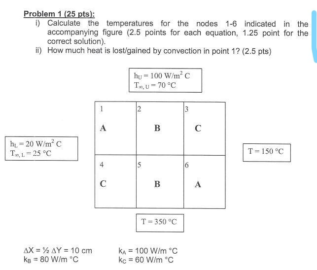 Solved Problem 1 (25 pts): D) Calculate the temperatures for | Chegg.com