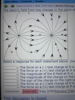 Solved The Electric Field From Two Charges In The Plane Of | Chegg.com