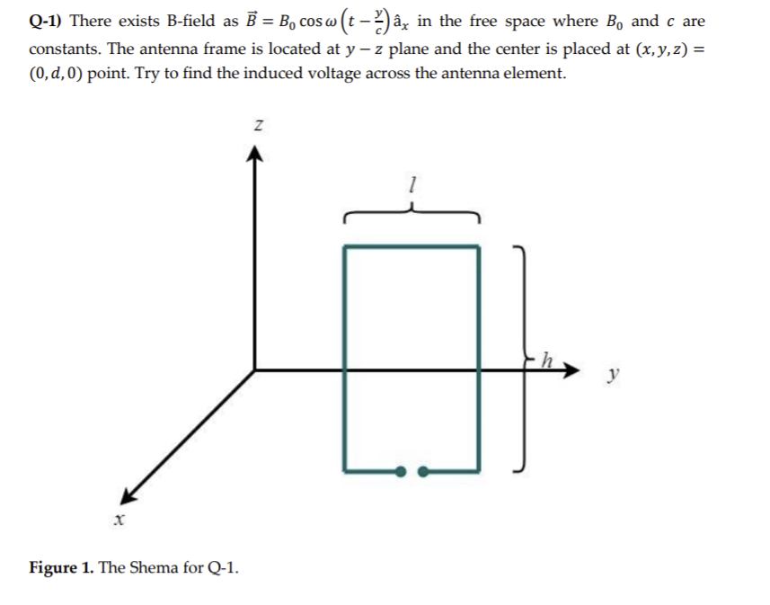 Solved Q-1) There Exists B-field As B = B₁ Cos W (t − ²)âx | Chegg.com