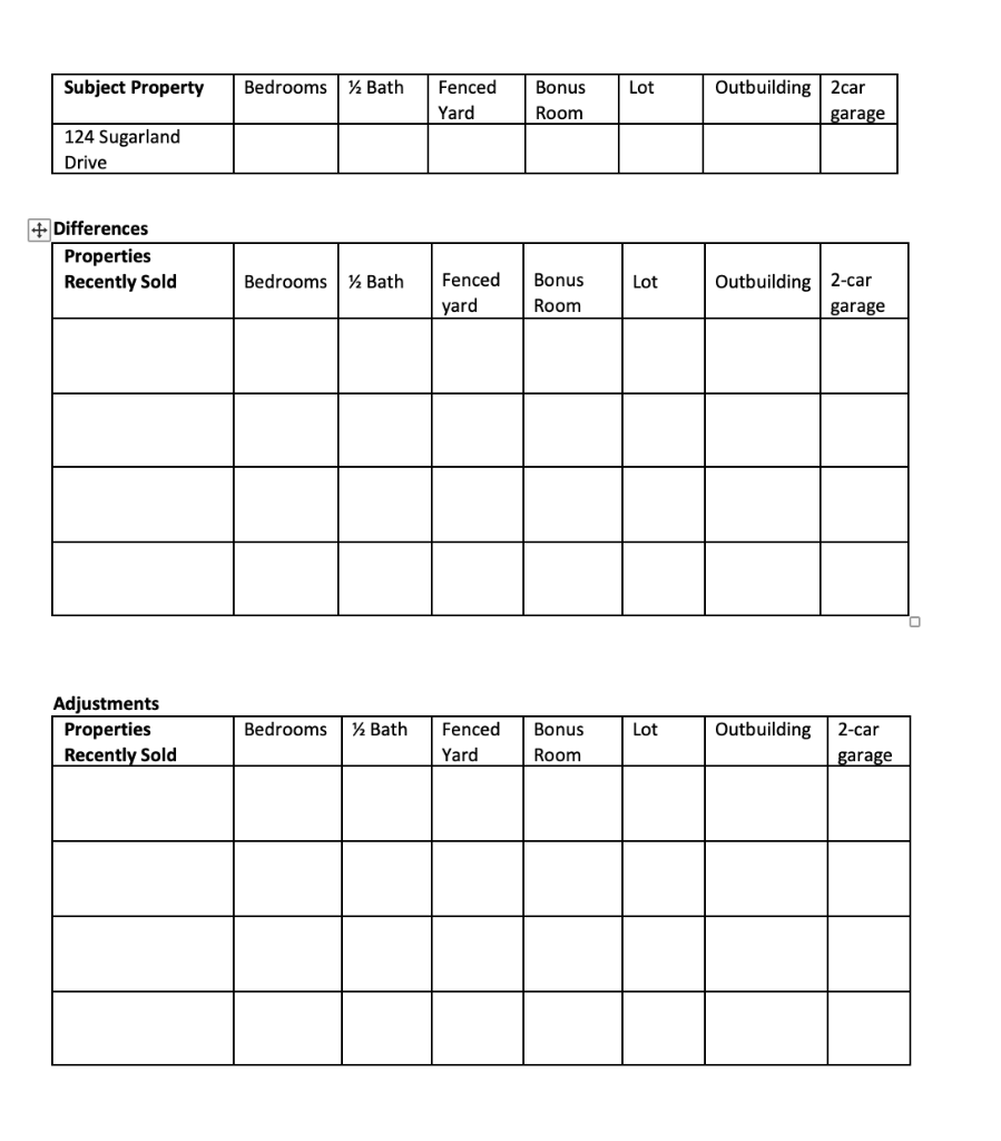 Fill out the market analysis worksheet based on the | Chegg.com