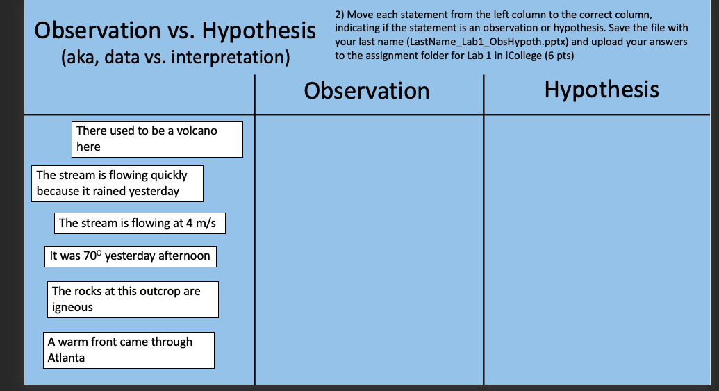 Solved 2 Move each statement from the left column to the Chegg