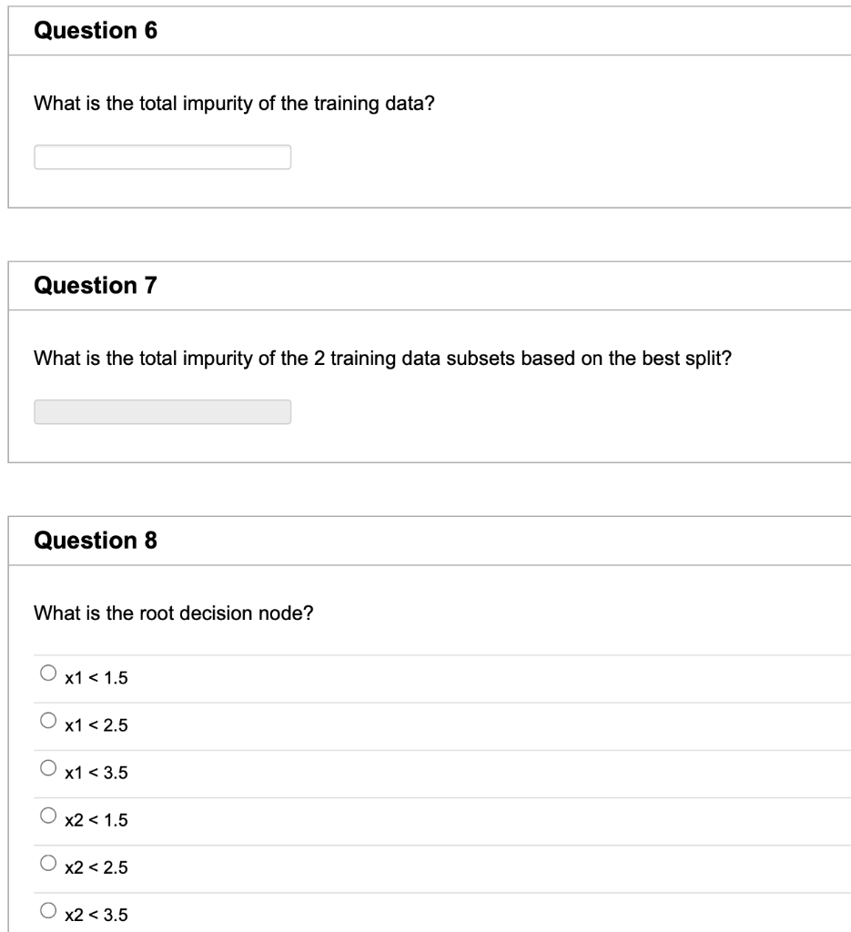 Solved DECISION TREE & EVALUATION Acme Group, LLC wants to