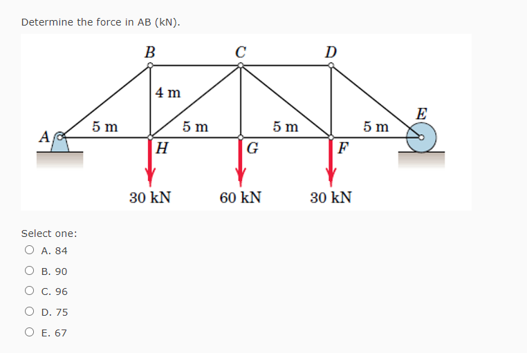 Solved Determine The Force In Ab Kn B S D 4 M E 5 M 5 Chegg Com