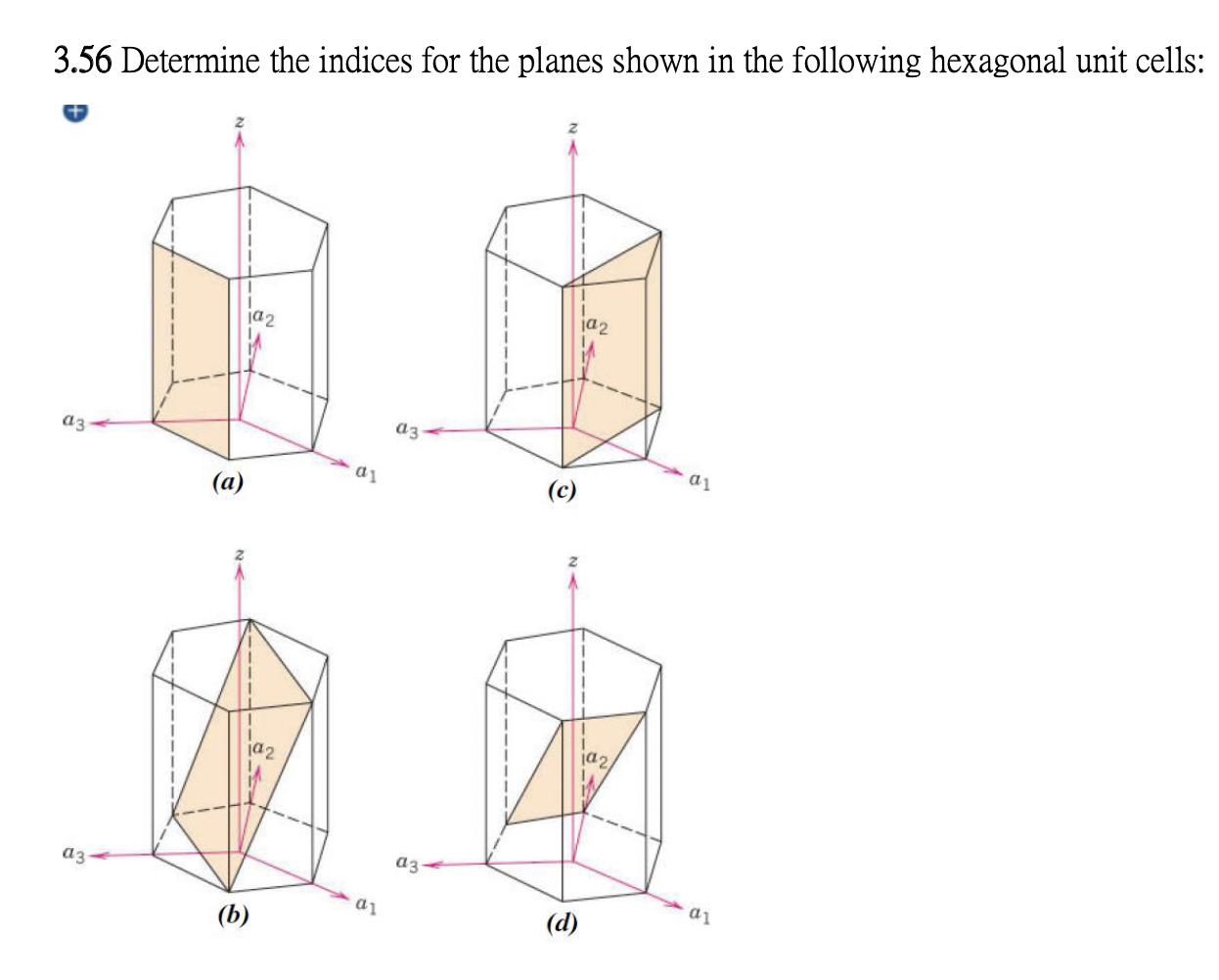 3.56 Determine the indices for the planes shown in | Chegg.com