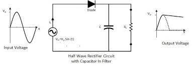 Solved For the following circuit find showing the | Chegg.com